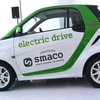 smacoで使用されるスマートの電気自動車