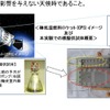 観測ロケットS-310-43号機の打ち上げ条件（出典：JAXA）