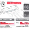 使用例