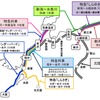 北陸新幹線の開業に伴い在来線の運行体系も大幅に変更。越後湯沢~金沢間などを結ぶ在来線特急『はくたか』などが廃止される。