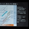 【CEDEC 2014】2020年までの技術予想～半導体の技術革新がゲーム体験におよぼす影響とは？　