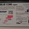 ヤマハ発動機 次世代小型エンジン ブルーコア