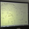 ワークショップで出たアイデアの数々を図にまとめたもの。