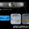 木星磁気圏における高温電子の内向き輸送（出典：JAXA）