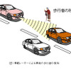 車載レーダーによる車両や歩行者の検知