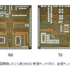 今回開発したミリ波CMOS 受信チップ（RX）、送信チップ（TX）