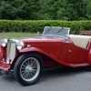 MGミジェット タイプTC（1947年・イギリス）
