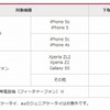 下取り対象機種と価格