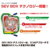 SEVメカBOX