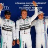 F1 アメリカGP予選