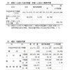 1人あたりの教育予算、項別・性質別予算（1/2）