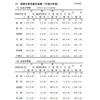 長期欠席児童生徒数（平成25年度）