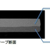 クラッドテープ断面