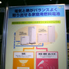 【ENEX2006】次世代SS・コージェネ、水素時代のENEOSとは
