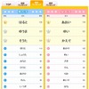 読みランキング