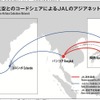 JAL、スリランカ航空とコードシェアでアジアでのネットワークを拡充