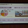 Toyota Safety Sense（トヨタ・セーフティ・センス）