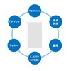 「TSUTAYA mobile」オリジナル・スマートフォンのコンセプト