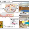 成田国際空港、出国前エリアにキッズパークを新設