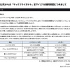 マクドナルドの発表
