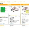 LEDヘッドライトが今後目指すステージ