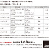 いい音体験＆音漏れ解決 ソニックプラス体験会