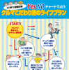ソフトに、ソフトに転職したい……。ああ……