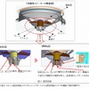 富士通テン・車載用軽量スピーカー