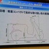 ホンダ タクト 発表会