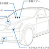 日産、車間距離維持支援システムを開発