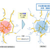 中央環状線全開通による渋滞況の変化