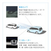 Honda SENSING 機能イメージ図