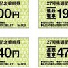 硬券乗車券は金額式。