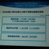 「東京ゲームショウ2015」開催発表会レポート…アジアナンバーワンの展示会をめざして、商談向け機能をさらに強化