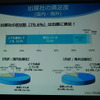 「東京ゲームショウ2015」開催発表会レポート…アジアナンバーワンの展示会をめざして、商談向け機能をさらに強化