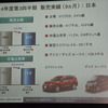 日産自動車 決算会見
