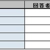 治療薬の影響に対する、医師や薬剤師への相談