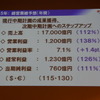 ヤマハ発動機 決算説明会