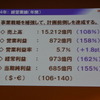 ヤマハ発動機 決算説明会