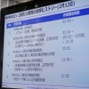 2月12日の流れ。WiMAXを停波してもすぐにWiMAX2+を吹くわけにはいかなかったとのこと