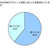 「顔写真の加工効果についての実態調査」