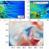 上段左）衝撃波の構造。色は電子密度、線は磁力線をあらわす。（上段右）一部領域の拡大図。（下段）電子が磁場の塊（灰色線）に衝突しながらエネルギーを獲得する様子（赤線）。背景色は磁場の紙面に垂直な成分の大きさをあらわす