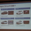 工数・コスト削減狙い、車載向け音声テレマもスマホ移行加速…ニュアンス Dragon Drive Mobile