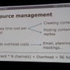 【GDC 2015】ゲーム会社はソーシャルメディアをどう使えばいい? 忙しすぎるコミュニティ担当者へのアドバイス