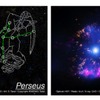 左：ペルセウス座全体の写真。赤丸がペルセウス座GK。可視光（撮影：デジタルスカイサーベイ）。右：ペルセウス座GKの拡大写真。茶色が可視光（撮影：ハッブル宇宙望遠鏡）、マゼンタが電波（撮影：超大型干渉電波望遠鏡群）、青がX線（撮影：チャンドラX線観測衛星）の強度分布を示す。3つの望遠鏡で撮影した画像を重ね合わせている。