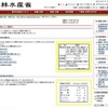 農林水産省のホームページ