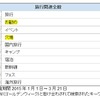 GW の情報収集