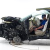 IIHSの日産 ムラーノ 新型の衝突テスト