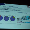 「グローバル自動車産業の現状と将来課題―自動車産業の競争優位の変化と日系自動車メーカーの戦略と課題」