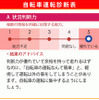 ご覧のように、自転車適性検査の結果は優秀そのもの